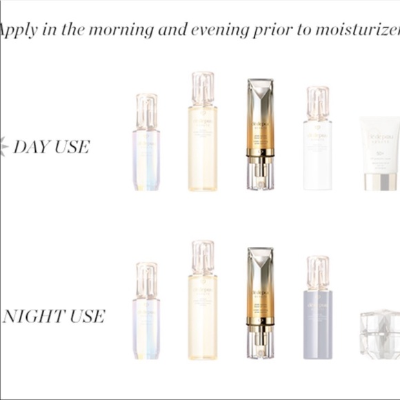 Clé de Peau Wrinkle Smoothing Serum Supreme - Picture 3 of 3